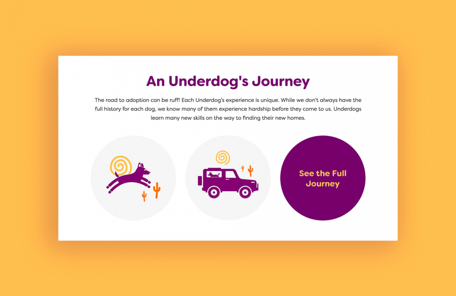 Underdog-journey1